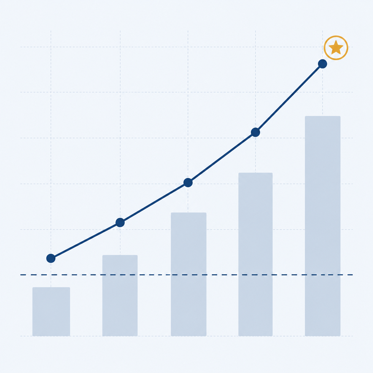 Illustration of a rising revenue chart with campaign performance segments
